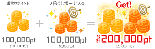 特典２　2倍くじ